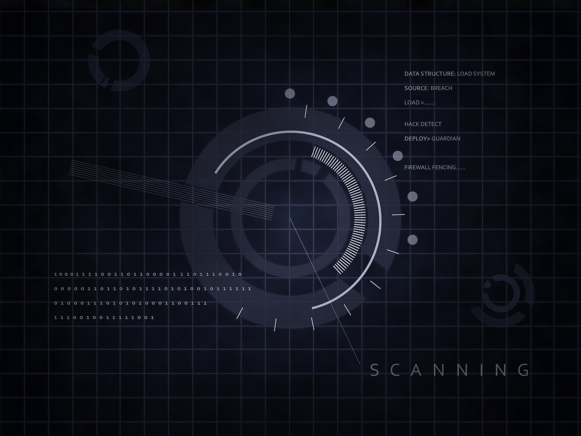 Scanning Data breach and protecting